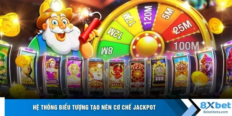 Hệ thống biểu tượng tạo nên cơ chế jackpot