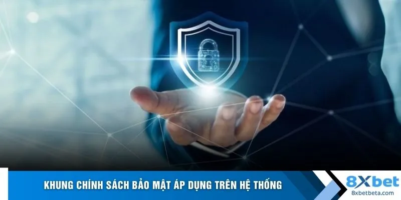 Khung chính sách bảo mật áp dụng trên hệ thống